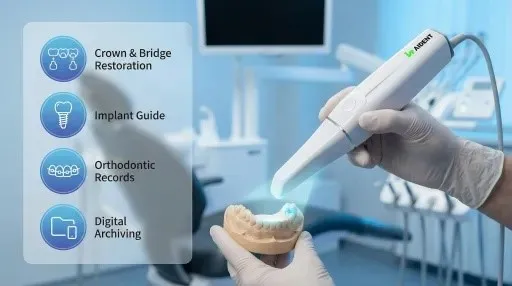 What Is the Scanning Field of View of an Intraoral Scanner? (FOV Explained 2026) What Is the Scanning Field of View of an Intraoral Scanner? (FOV Explained 2026)